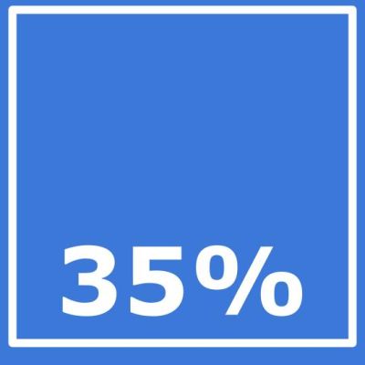 Отстъпка -35%